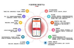 智曉未來(lái) 讓中小商店告別盤貨難題，數(shù)字化管理觸手可及
