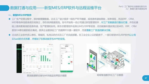 全面深入透徹 工廠數(shù)字化與智能化研究報告——數(shù)字內(nèi)容制作服務(wù)的核心價值與賦能路徑