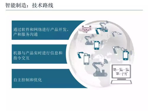 智能制造與數(shù)字化工廠 技術(shù)融合與內(nèi)容構(gòu)建