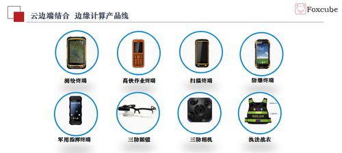 以低代碼為核心，董德福引領(lǐng)數(shù)字服務(wù)全系產(chǎn)品革新